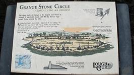 An information board about Grange Stone Circle, the largest and finest in Ireland